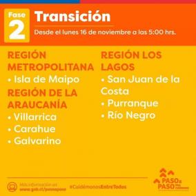 Villarrica avanza a Fase 2, Transición