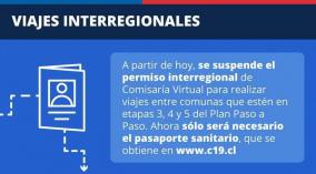 Nueva modalidad para viajes interregionales