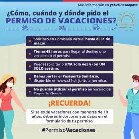 Permiso de Vacaciones: Cómo solicitarlo