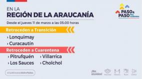 Anuncio MINSAL: Villarrica entra en cuarentena por segunda vez