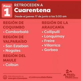 Villarrica va a su tercera Cuarentena