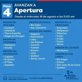 Villarrica avanza a Fase 4, Apertura